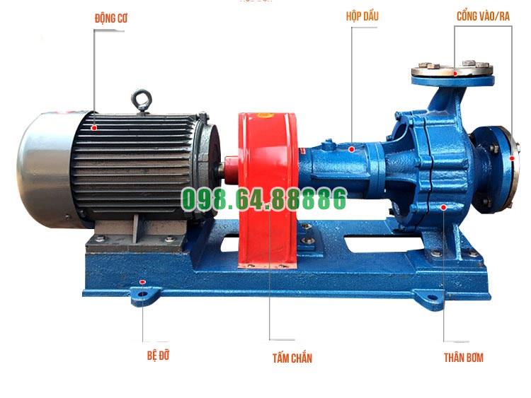 Bơm tuần hoàn dầu tải nhiệt RY125-80-160 160m3/h, 50m, 22kW, 2900 vòng/phút